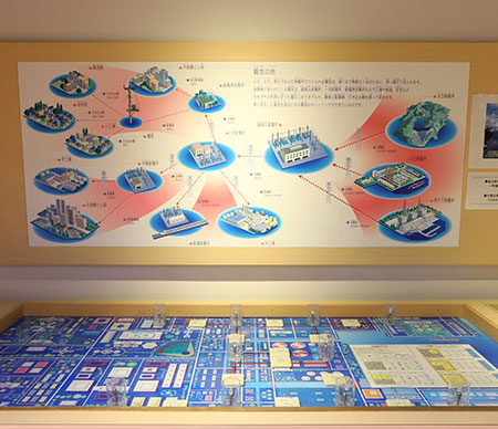 Network puzzle