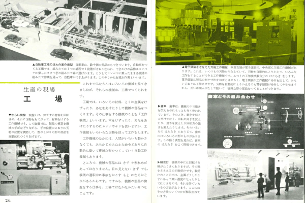 1964年科学技術館ガイドブック より