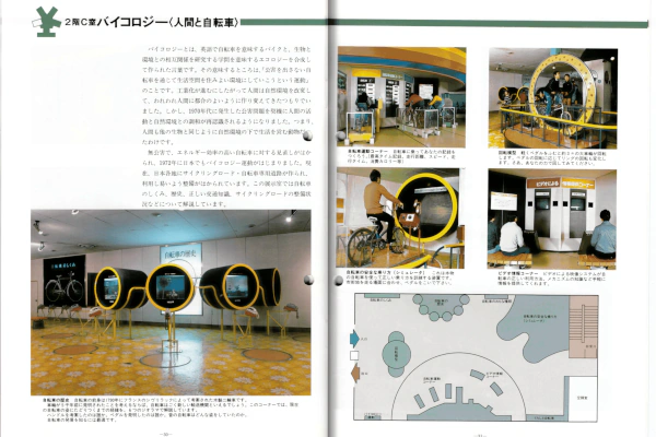 1986年科学技術館ガイドブック より