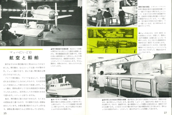 1964年科学技術館ガイドブック　より