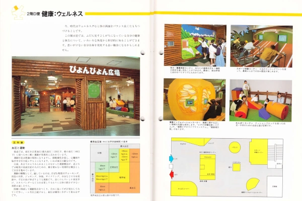 1992年科学技術館ガイドブック　より