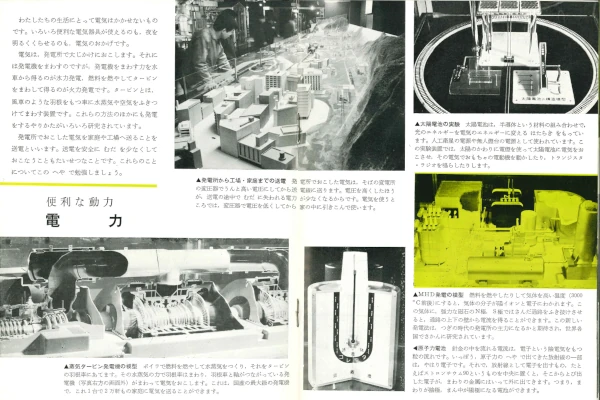 1964年科学技術館ガイドブック　より