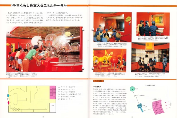 1982年科学技術館ガイドブック　より