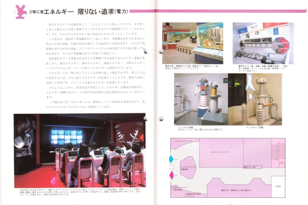 1987年科学技術館ガイドブック　より