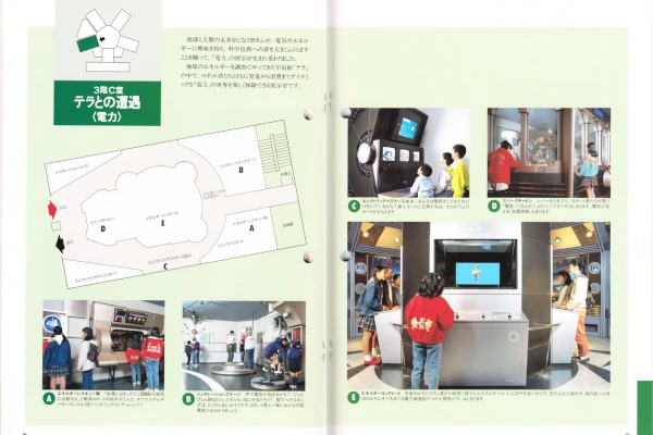 1995年科学技術館ガイドブック　より
