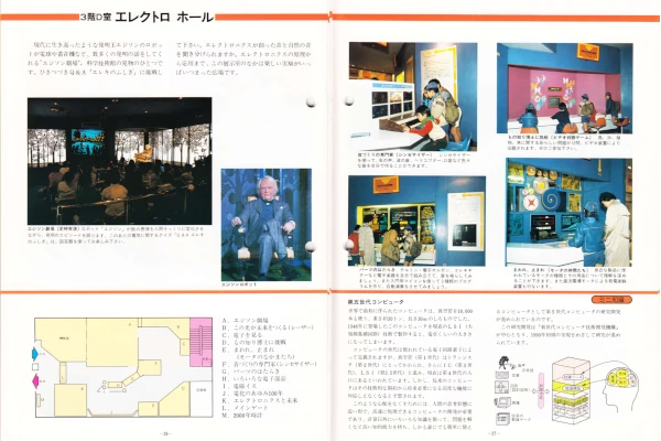 1984年科学技術館ガイドブック　より
