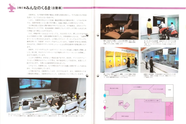 1989年科学技術館ガイドブック　より