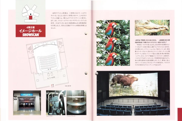 1995年科学技術館ガイドブック　より