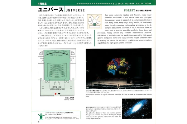 2000年科学技術館ガイドブック　より