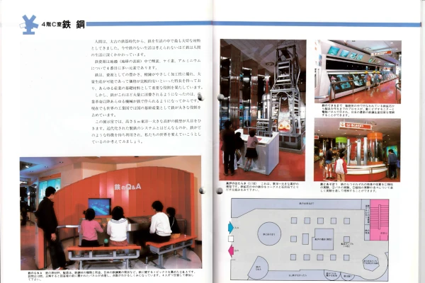 1986年科学技術館ガイドブック　より