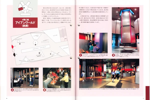 1995年科学技術館ガイドブック　より