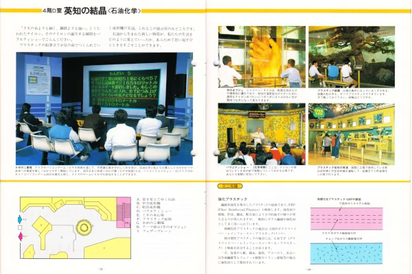 1984年科学技術館ガイドブック　より