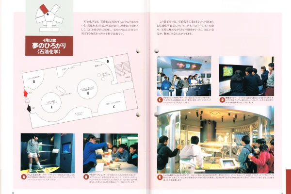 1995年科学技術館ガイドブック　より