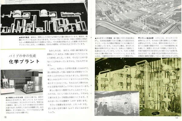 1964年科学技術館ガイドブック　より