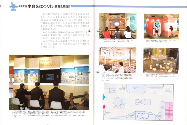 1987科学技術館ガイドブック　より