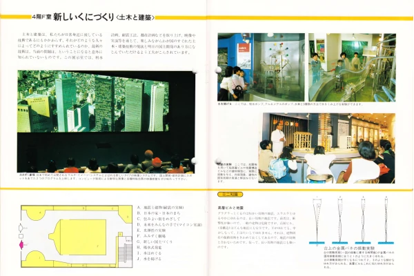 1984年科学技術館ガイドブック　より