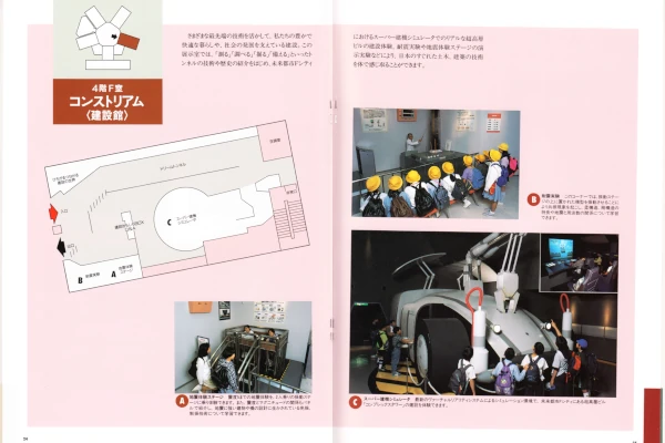 1996年科学技術館ガイドブック　より