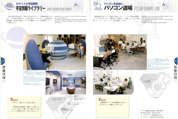 2001年科学技術館ガイドブック　より