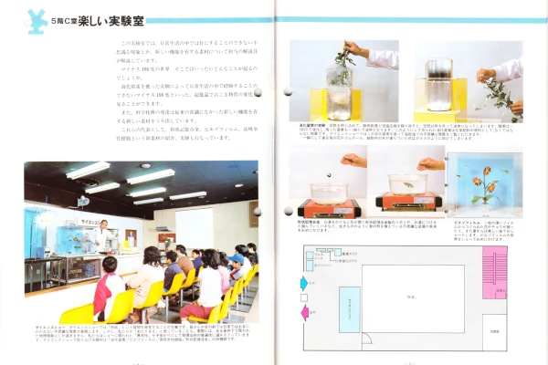 1985年科学技術館ガイドブック　より
