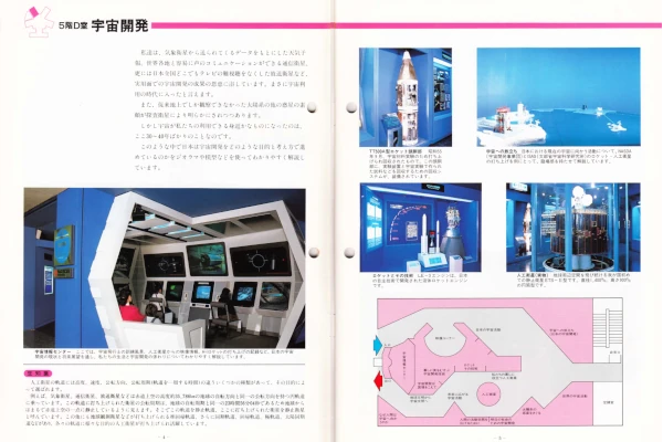1991年科学技術館ガイドブック　より