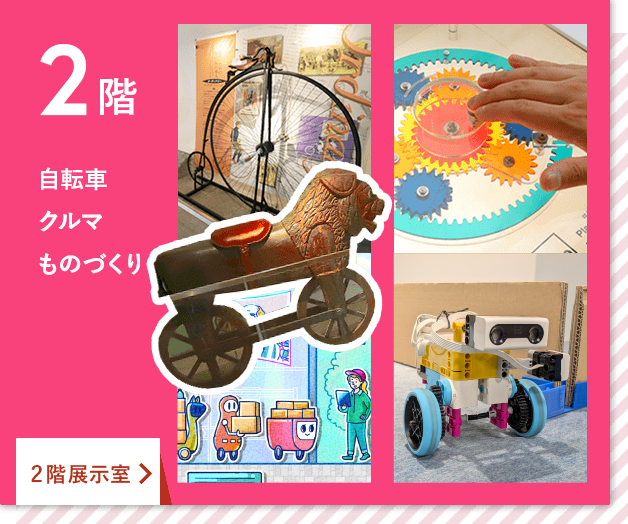2階展示室紹介