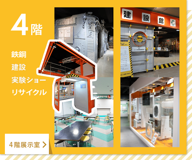 4階展示室紹介
